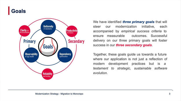 Three primary, and three secondary goals to address the 12 problems.