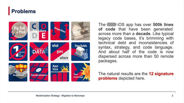 First slide of an executive summary deck I created to accompany the white paper.