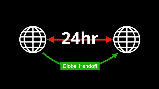 Implemented real-time connections with U.S. leadership to answer questions and mitigate delays.