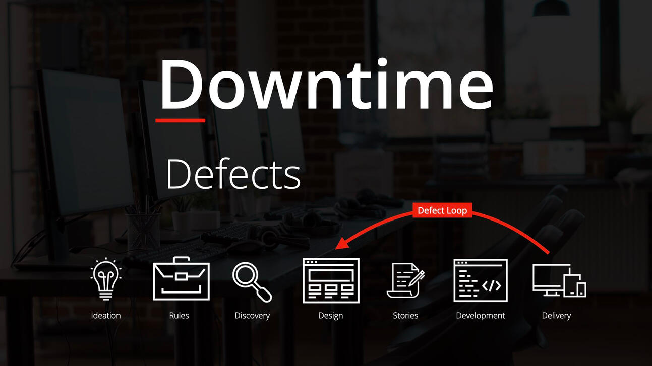 In a typical flow from design to delivery, visual defects often slip past QA. These can become long term defects that cause defect loops.